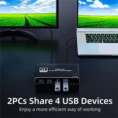 8K KVM Switch HDMI 2 Port Box,Tendak HDMI USB KVM Switch Selector Support  UHD 8K@60Hz 4K@120Hz for 2 Computers Share Keyboard Printer Scanner Mouse
