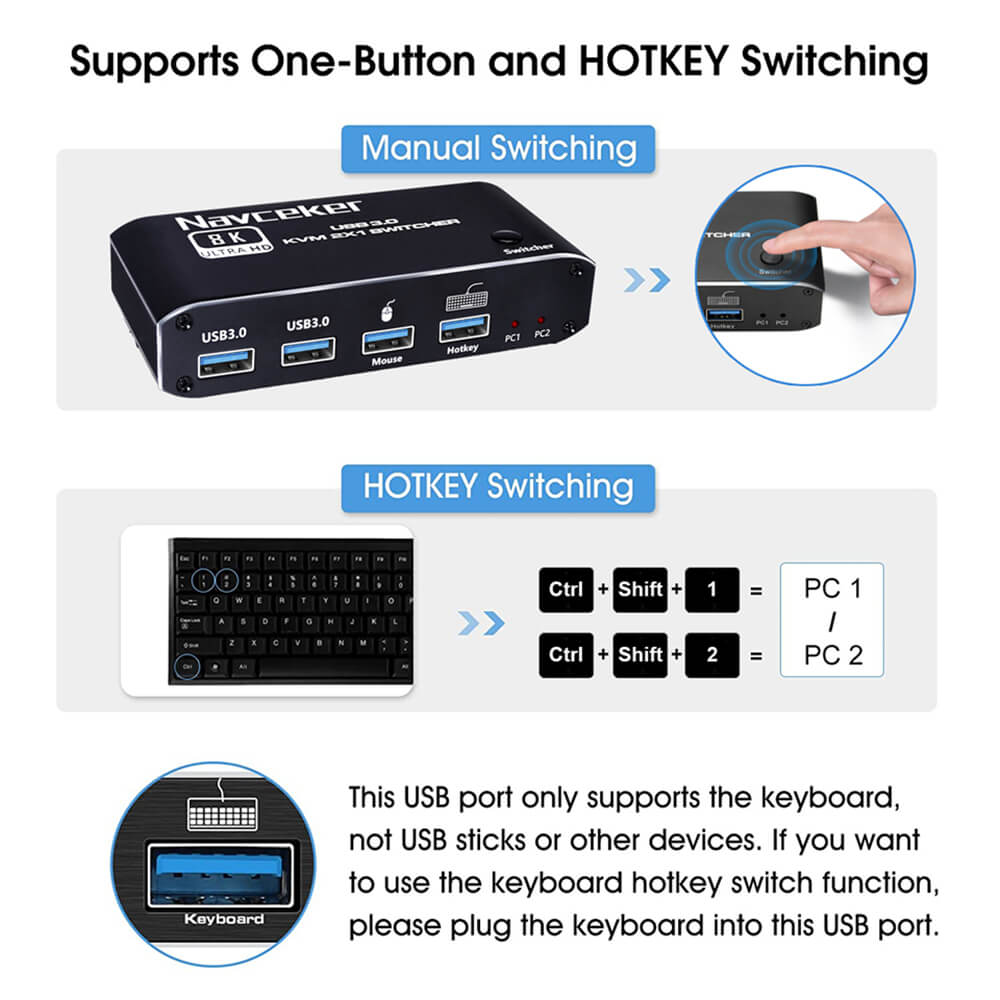 8K KVM Switch 4K 120Hz 2 Port USB KVM Switch One Monitor Two Computers ...